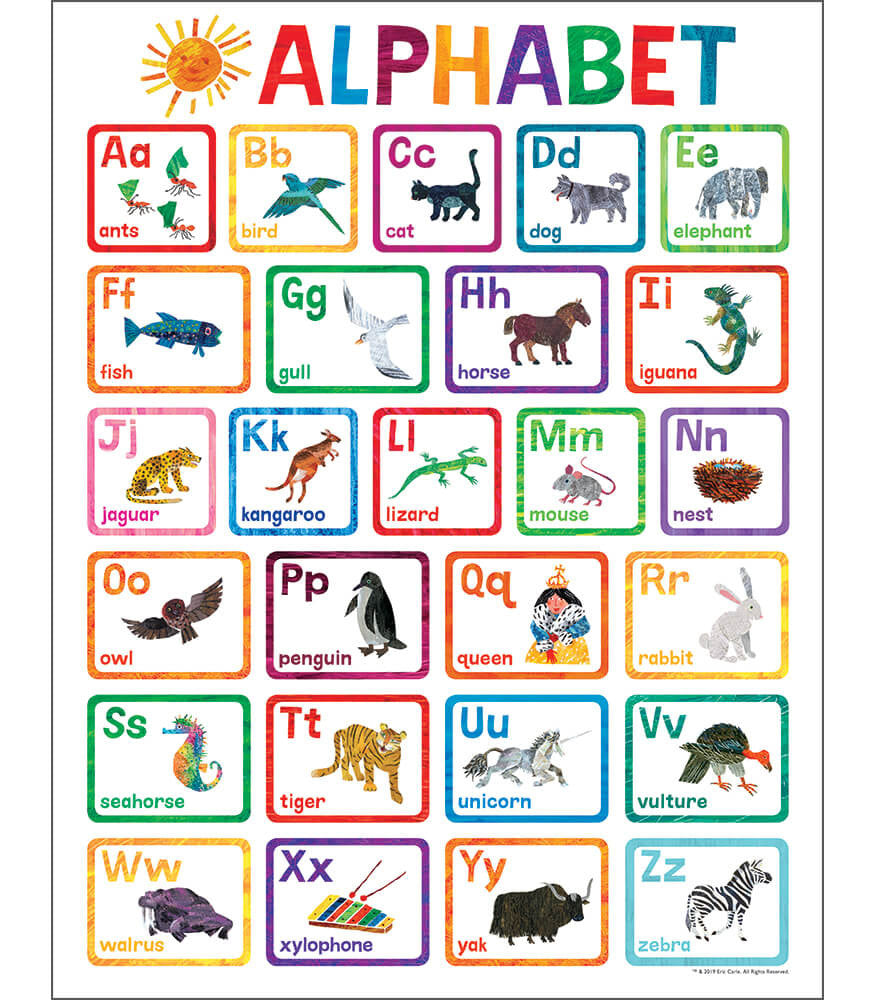 Eric Carle Alphabet Chart