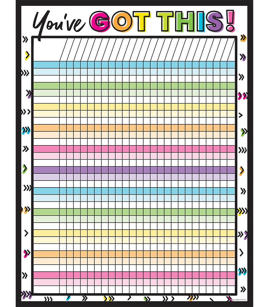 Kind Vibes - You've Got This Incentive Chart