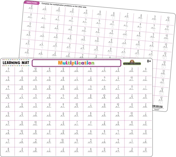 Multiplication Learning Mat