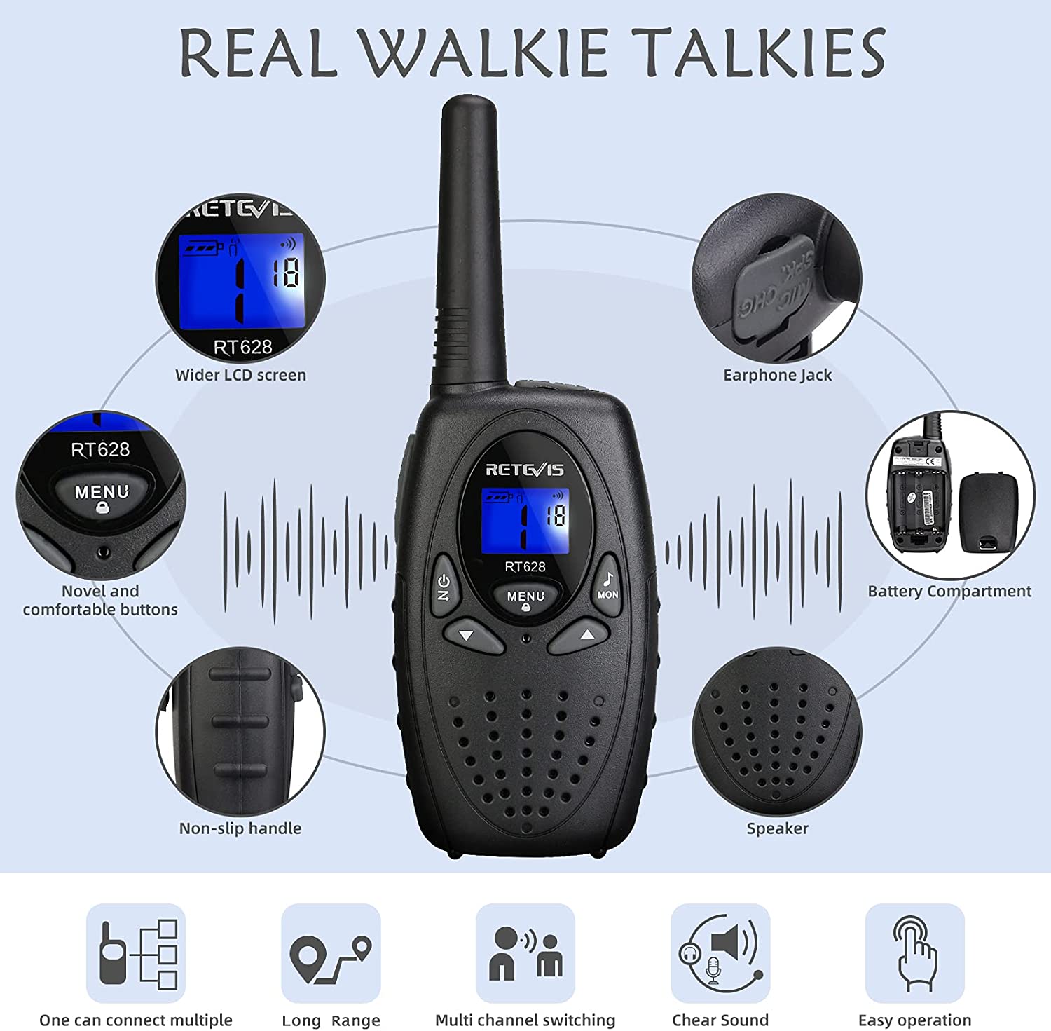 Dark Blue Walkie Talkies