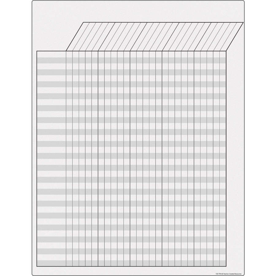 White Incentive Write-On/Wipe-Off Chart