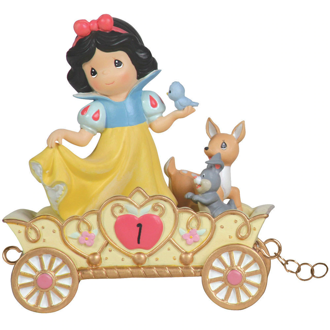 "May Your Birthday Be The Fairest Of Them All” Snow White Age 1