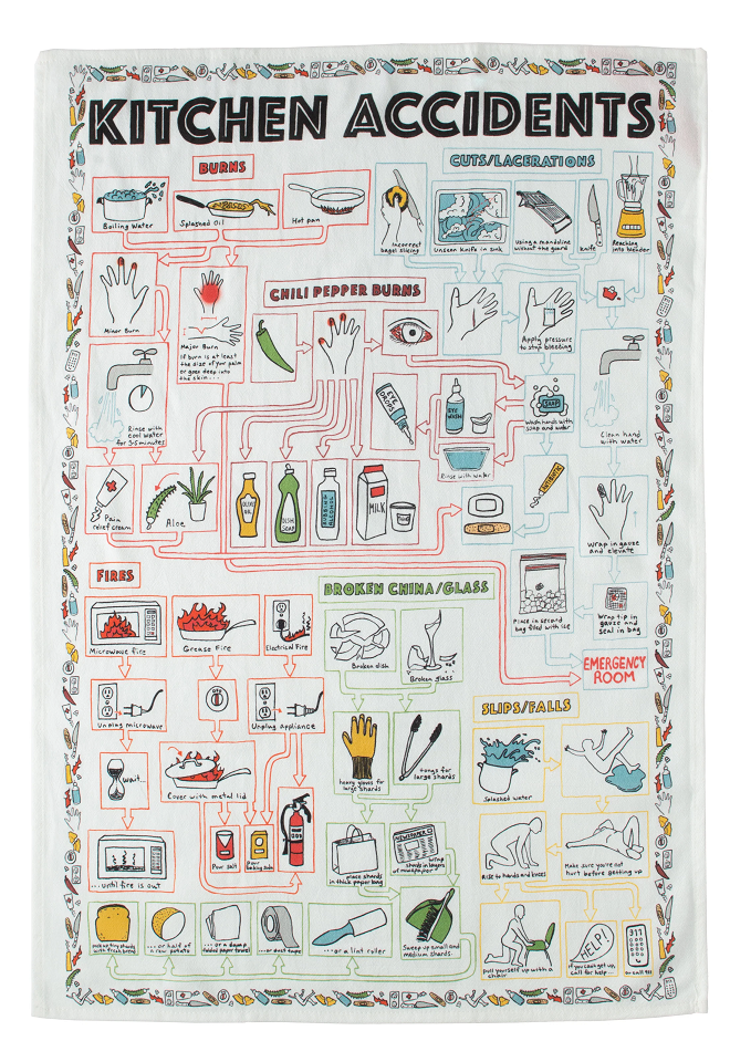 Dish Towel / Click for Styles