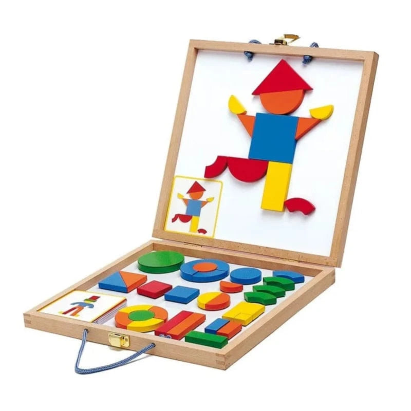 Geoform Magnetic Activity Case