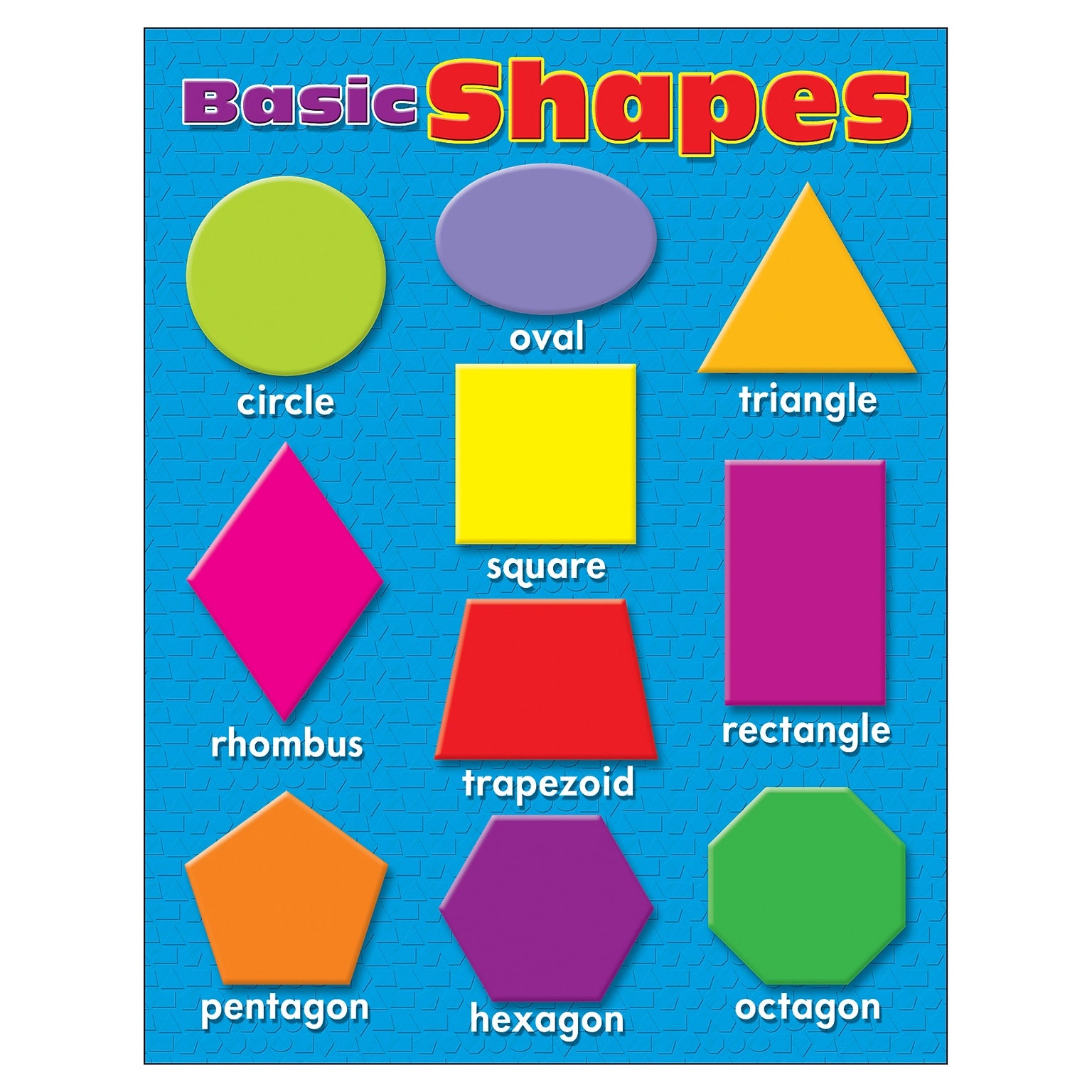 BASIC SHAPES CHART 38207