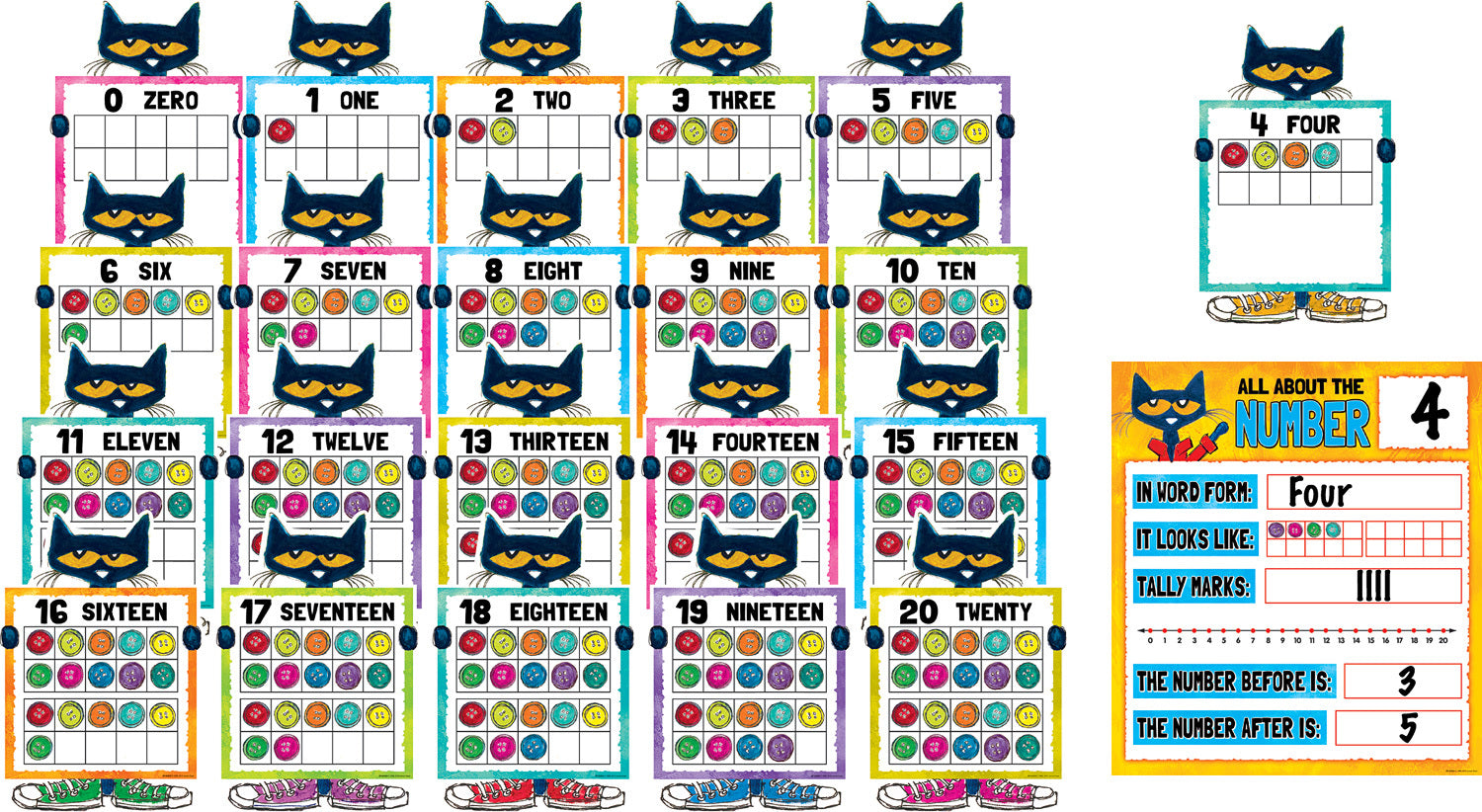 Pete the Cat® Numbers 0–20 Bulletin Board