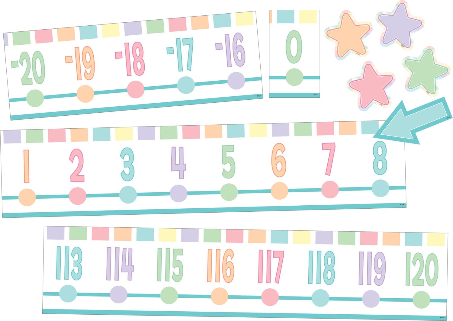 Teacher Created Resources Pastel Pop Number Line (-20 to +120) Bulletin Board