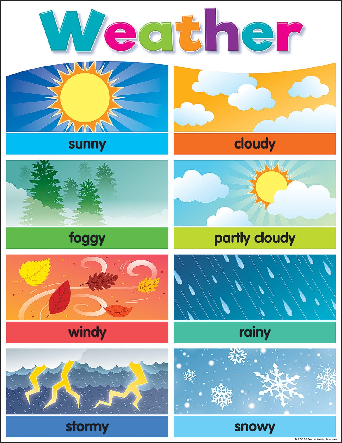 Teacher Created Resources Colorful Weather Chart