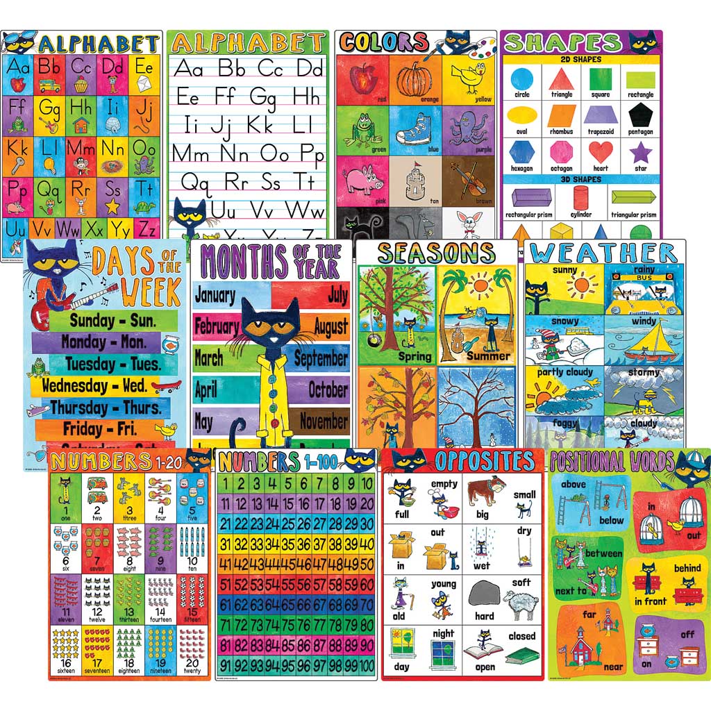 Teacher Created Resources Pete the Cat Early Learning Small Poster Pack