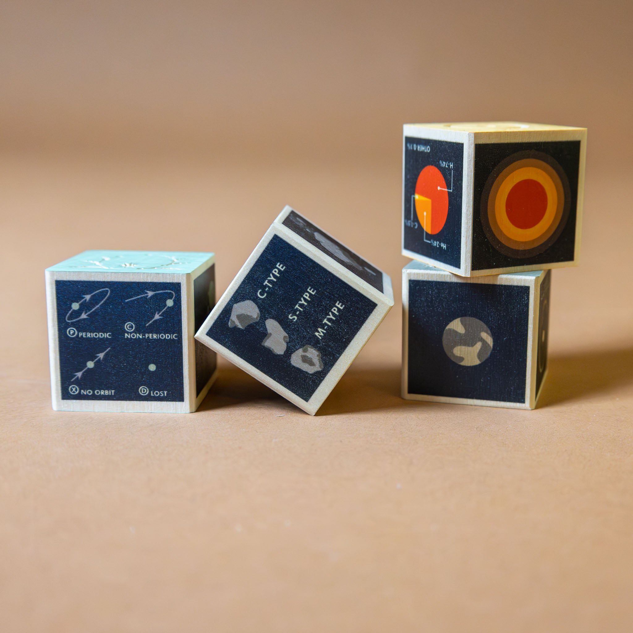Wooden Block Set | Solar System